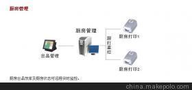 酒店銷售管理軟件服務(wù)商 深圳市愛訂網(wǎng)絡(luò)技術(shù)有限公司